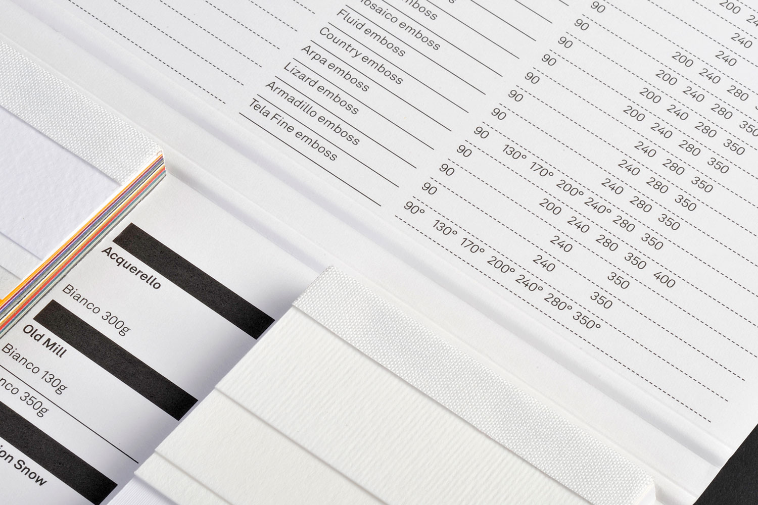 Material swatch book, Colour Selector, Master Specification Collection, Color Range, Chip Chart, Guide, Library, Luxury, Premium, Wallpaper, Paint, Prin,t International, Leeds, Branding Consultancy Agency, DESIGN PROJECT