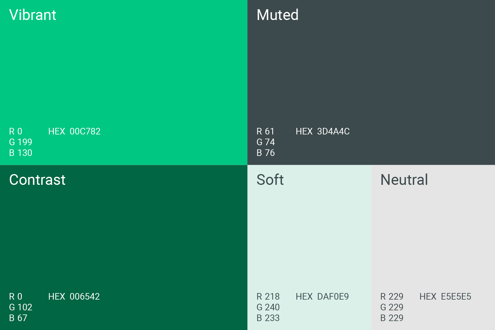 Brand colour palette, Identity and brand guidelines for a commercial property management company by Leeds branding agency Design Project