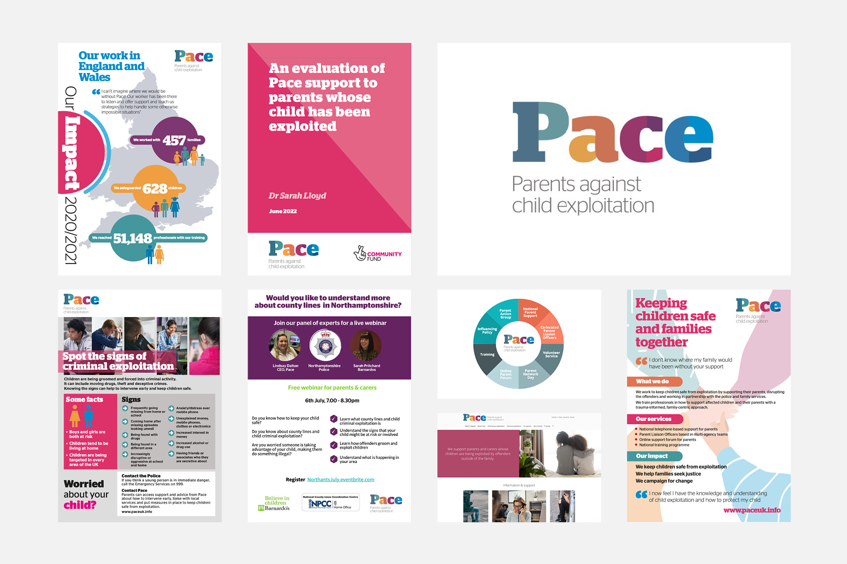 Brand naming, brand positioning and brand strategy for a national children's charity by Design Project 2