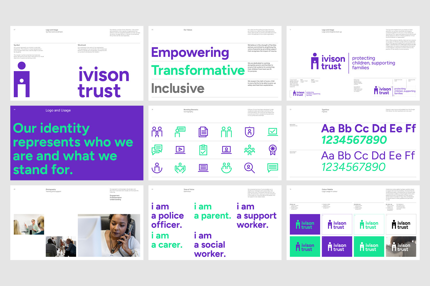 Brand Guidelines By Design Project